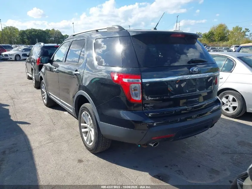 2015 FORD EXPLORER XLT