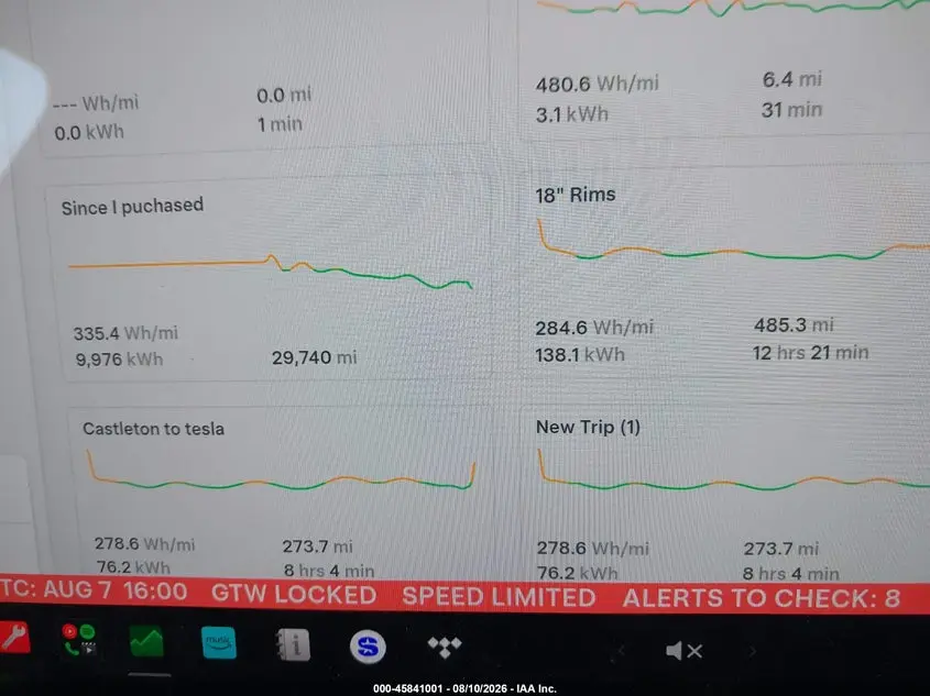 2021 TESLA MODEL Y PERFORMANCE DUAL MOTOR ALL-WHEEL DRIVE